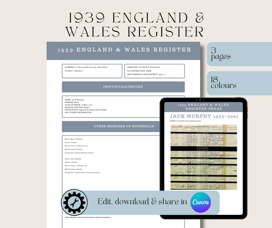 1939 England & Wales Register Record Template for Family History Organisation (CANVA)