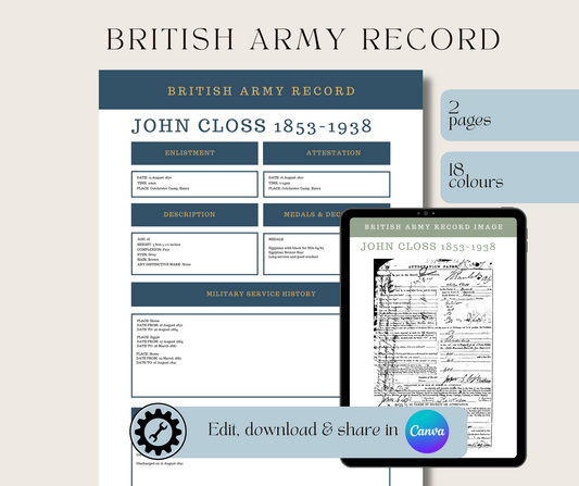 British Army Record Template for Family History Organisation (CANVA)