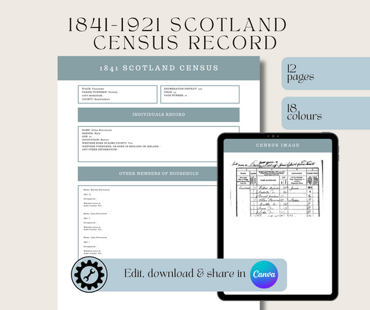 1841-1921 Scotland Census Record Template for Family History Organisation (CANVA)