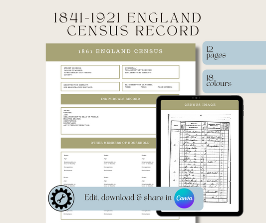 1841-1921 England Census Record Template for Family History Organisation (CANVA)