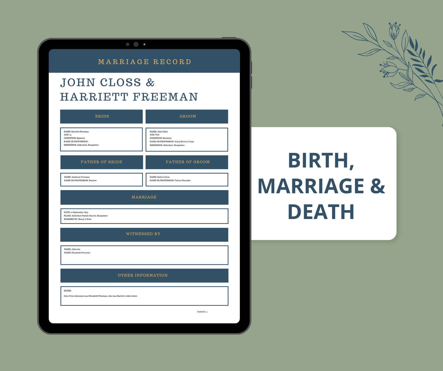 Birth, Marriage & Death