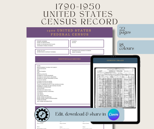 1790-1950 USA Federal Census Record Template for Family History Organisation (CANVA)