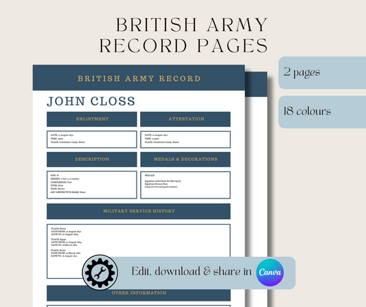 British Army Record