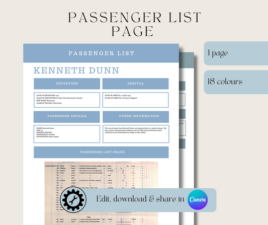 Passenger List