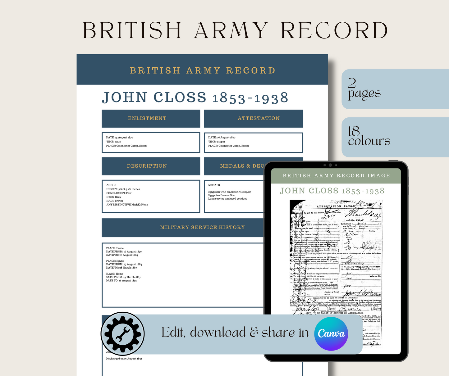 British Army Record Template for Family History Organisation (CANVA)