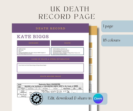 UK Death Record