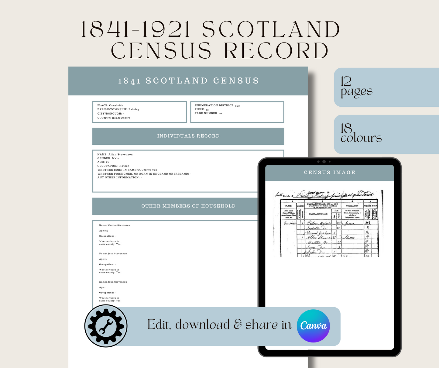 1841-1921 Scotland Census Record Template for Family History Organisation (CANVA)
