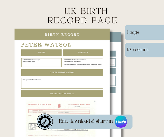 UK Birth Record