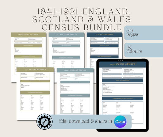1841-1921 England, Scotland and Wales UK Census Template Bundle for Family History Organisation (CANVA)