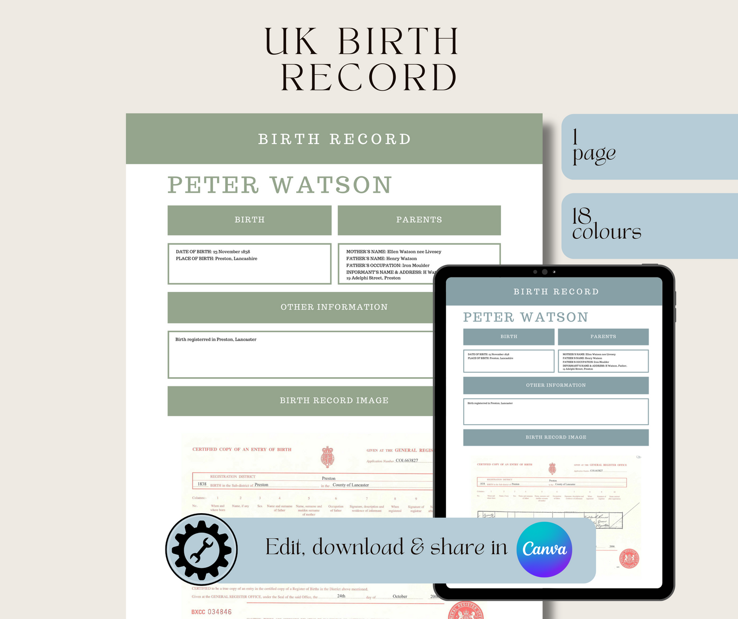 UK Birth Record Template for Family History Organisation (CANVA)