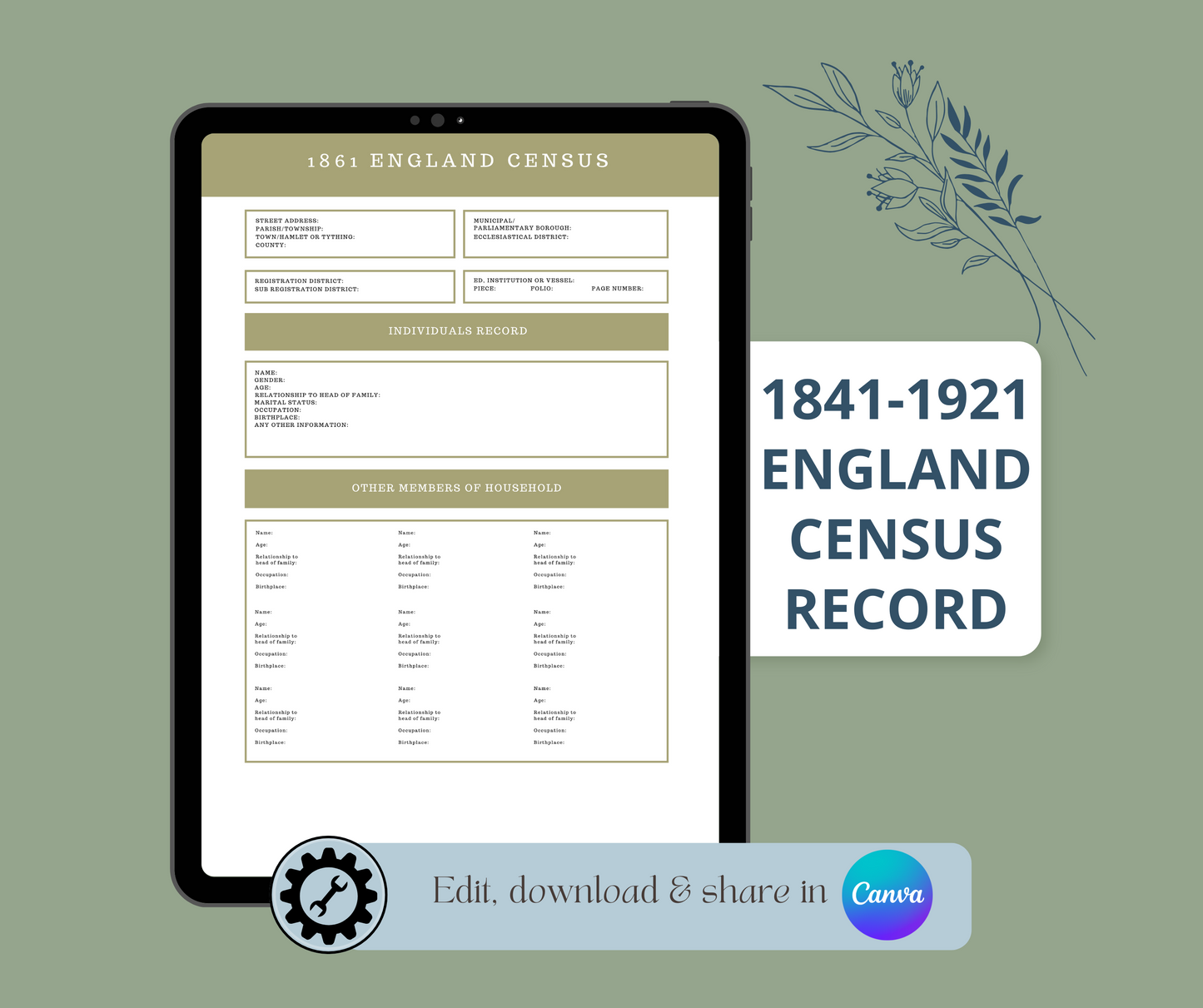 1841-1921 England Census Record Template for Family History Organisation (CANVA)