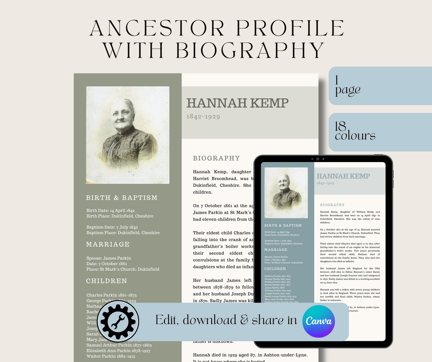 Ancestor Profile with Biography Template for Family History Organisation (CANVA)
