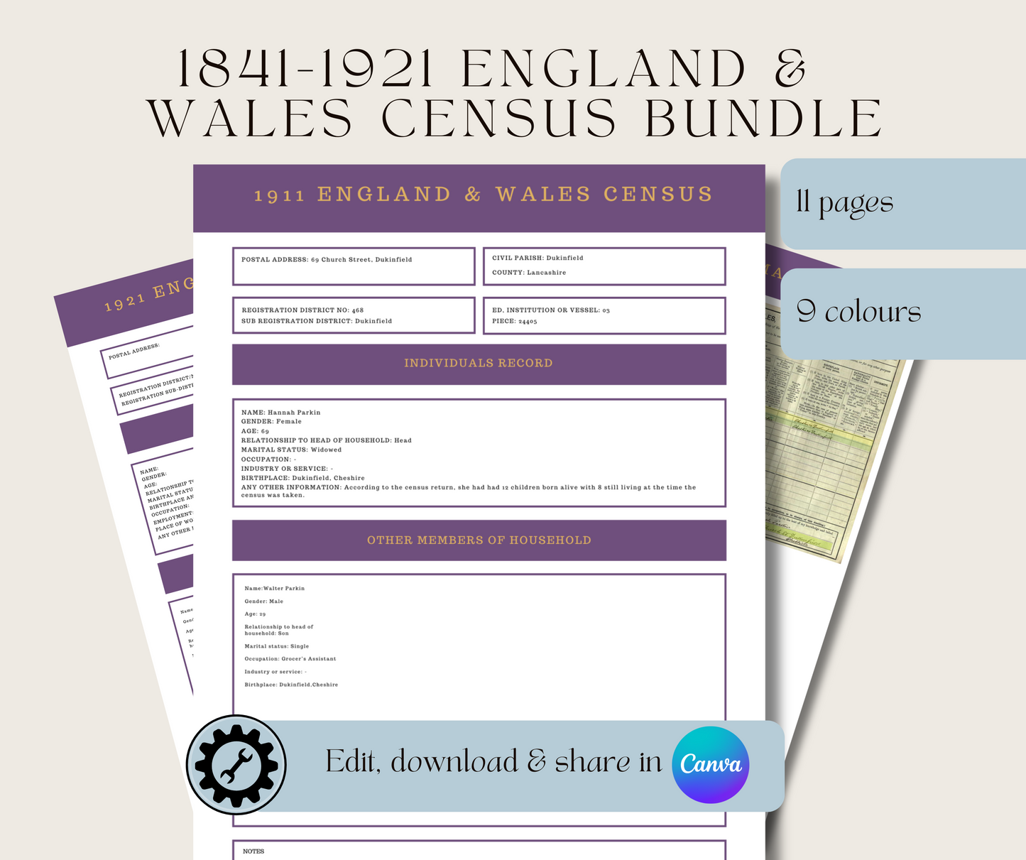 1841-1921 UK England & Wales Census Bundle