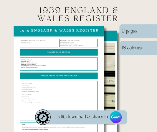 1939 England and Wales Register