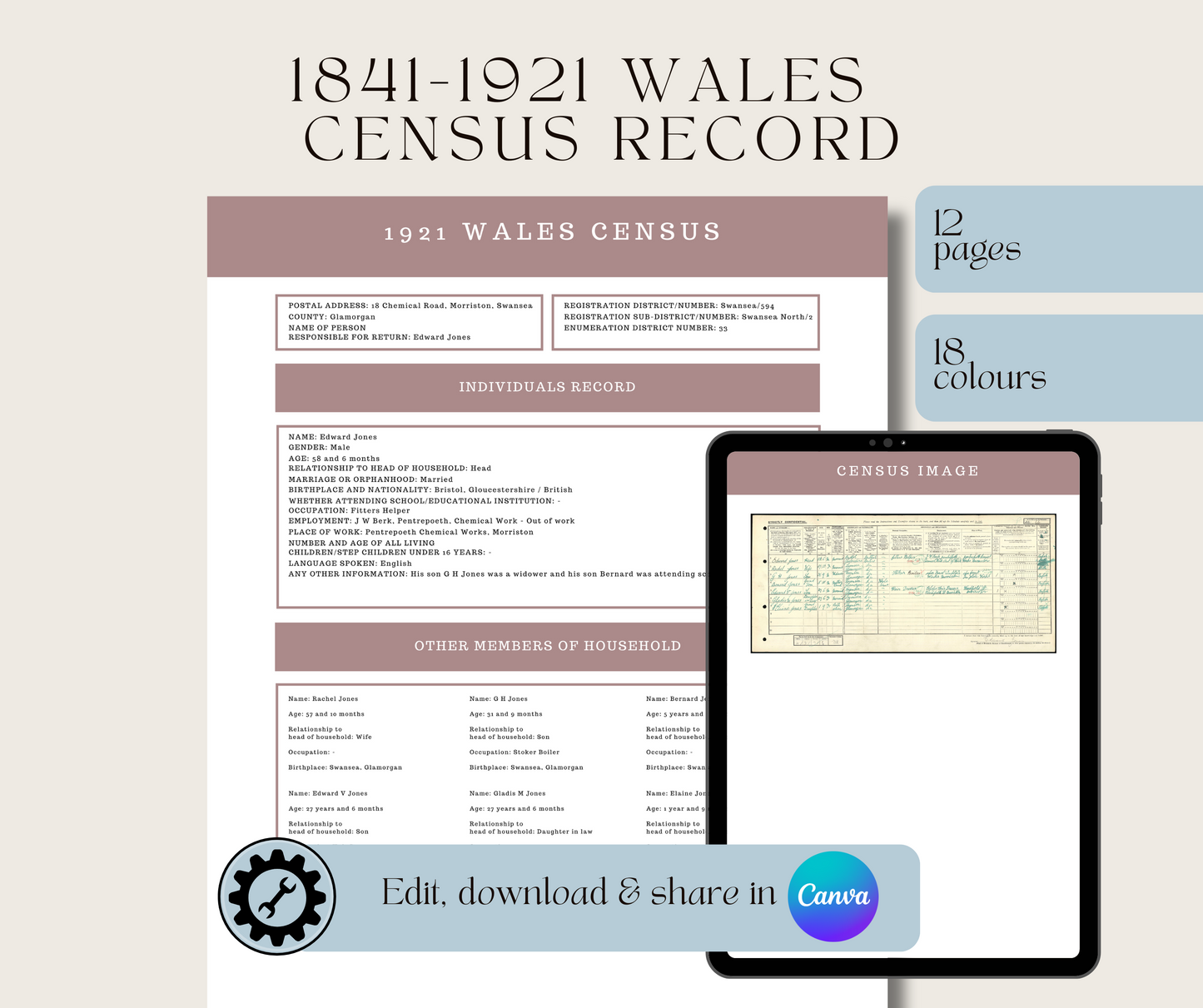 1841-1921 Wales Census Record Template for Family History Organisation (CANVA)