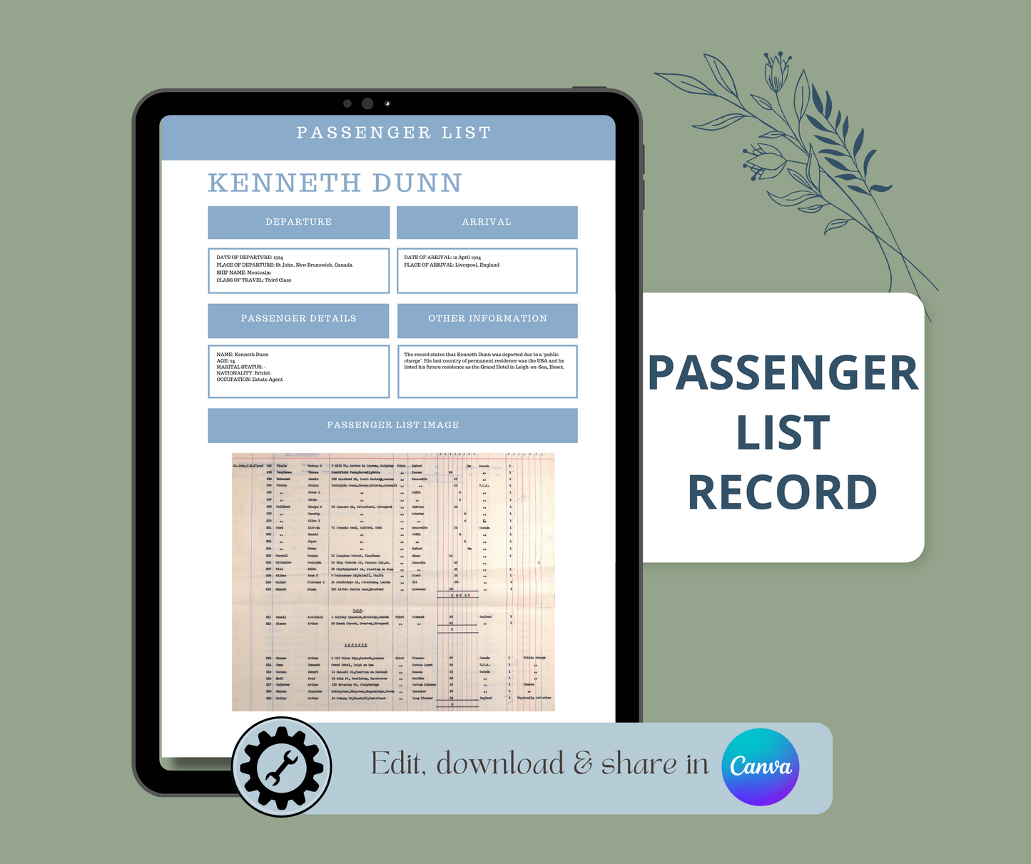 Passenger List Record Template for Family History Organisation (CANVA)
