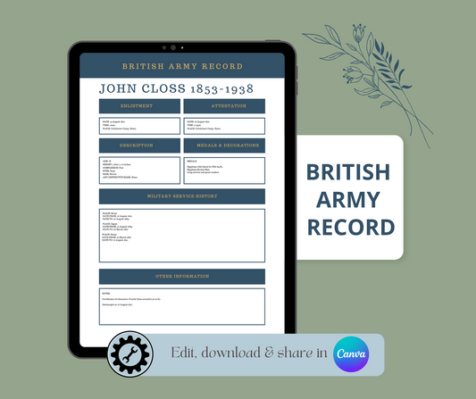 British Army Record Template for Family History Organisation (CANVA)
