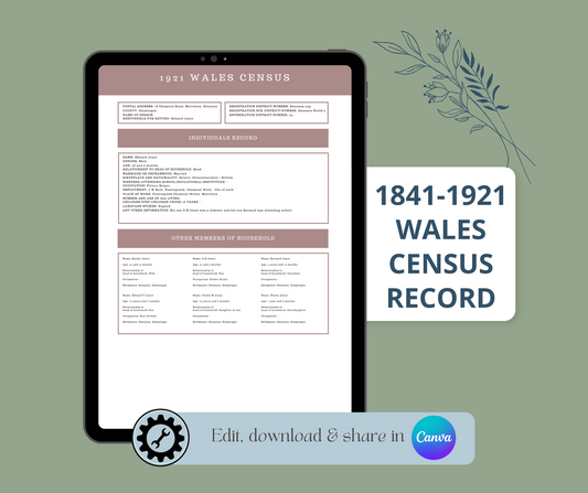 1841-1921 Wales Census Record Template for Family History Organisation (CANVA)