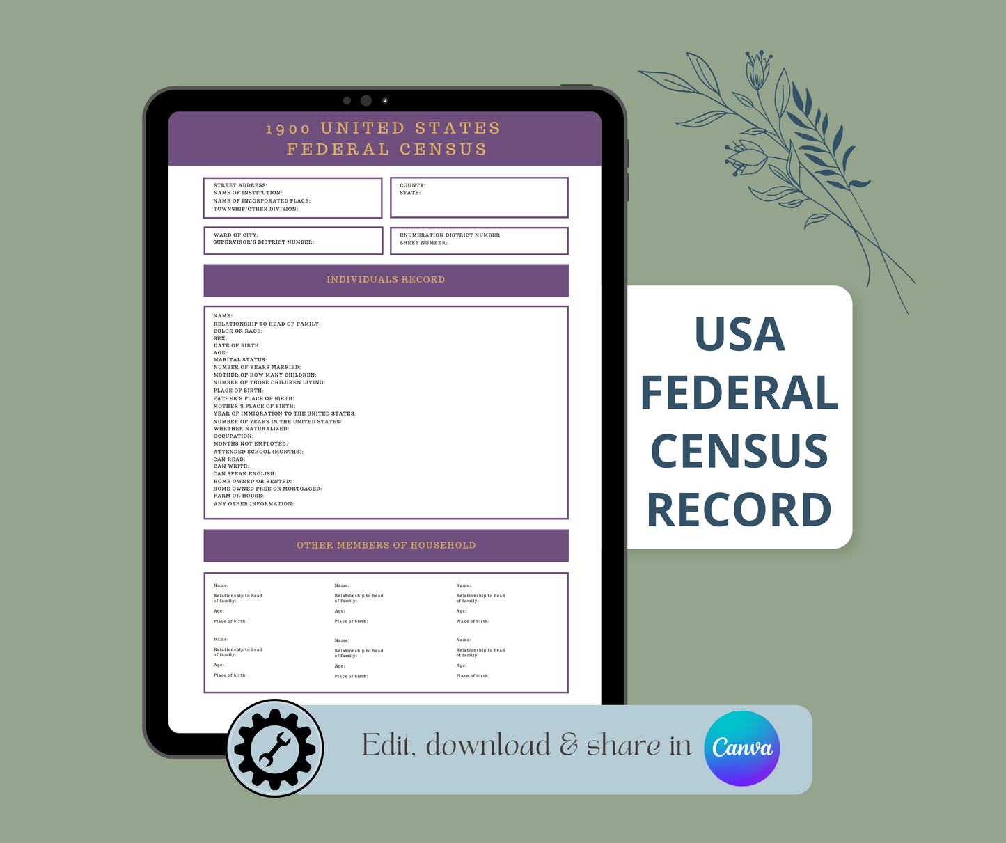 1790-1950 USA Federal Census Record Template for Family History Organisation (CANVA)