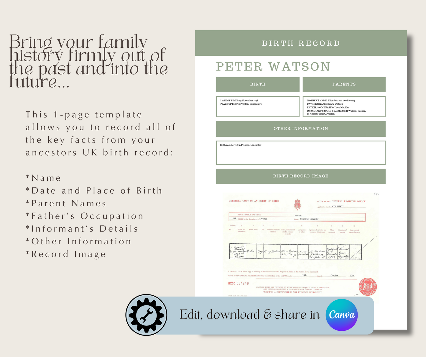 UK Birth Record Template for Family History Organisation (CANVA)