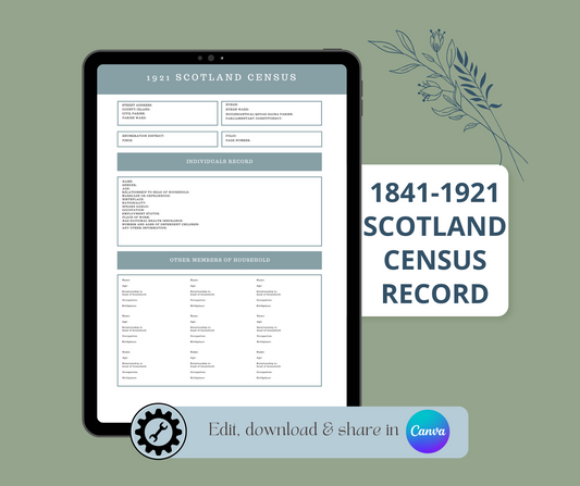 1841-1921 Scotland Census Record Template for Family History Organisation (CANVA)