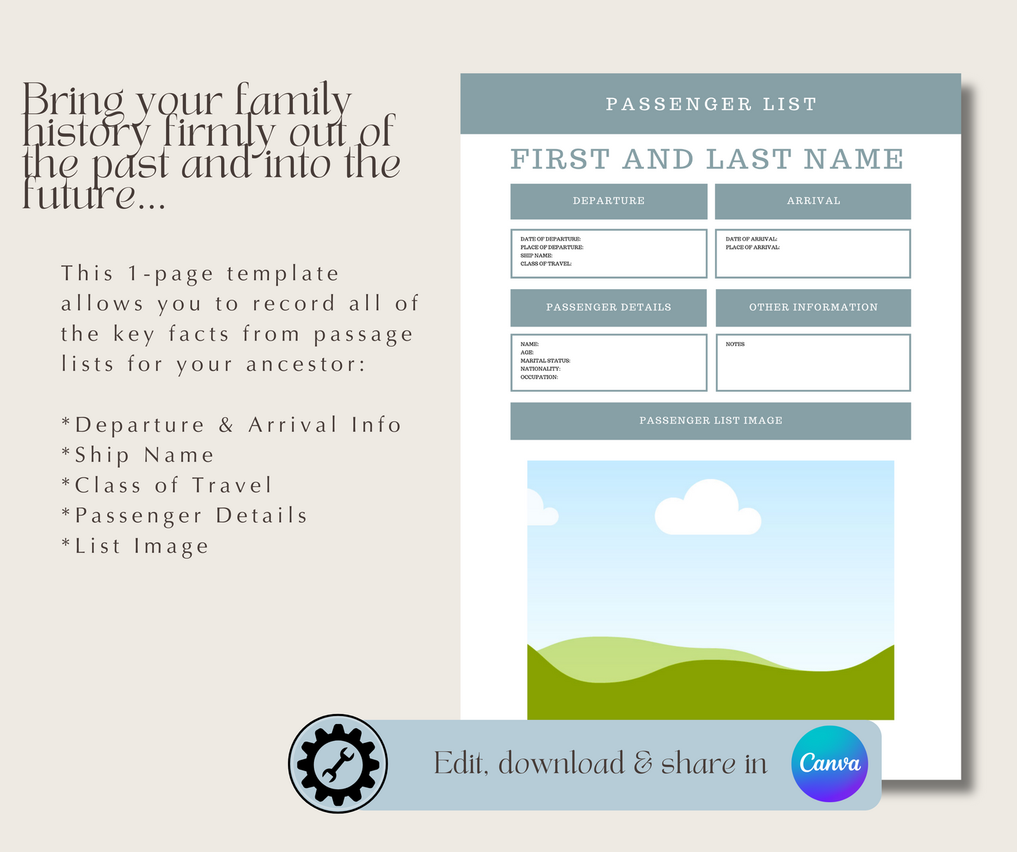 Passenger List Record Template for Family History Organisation (CANVA)