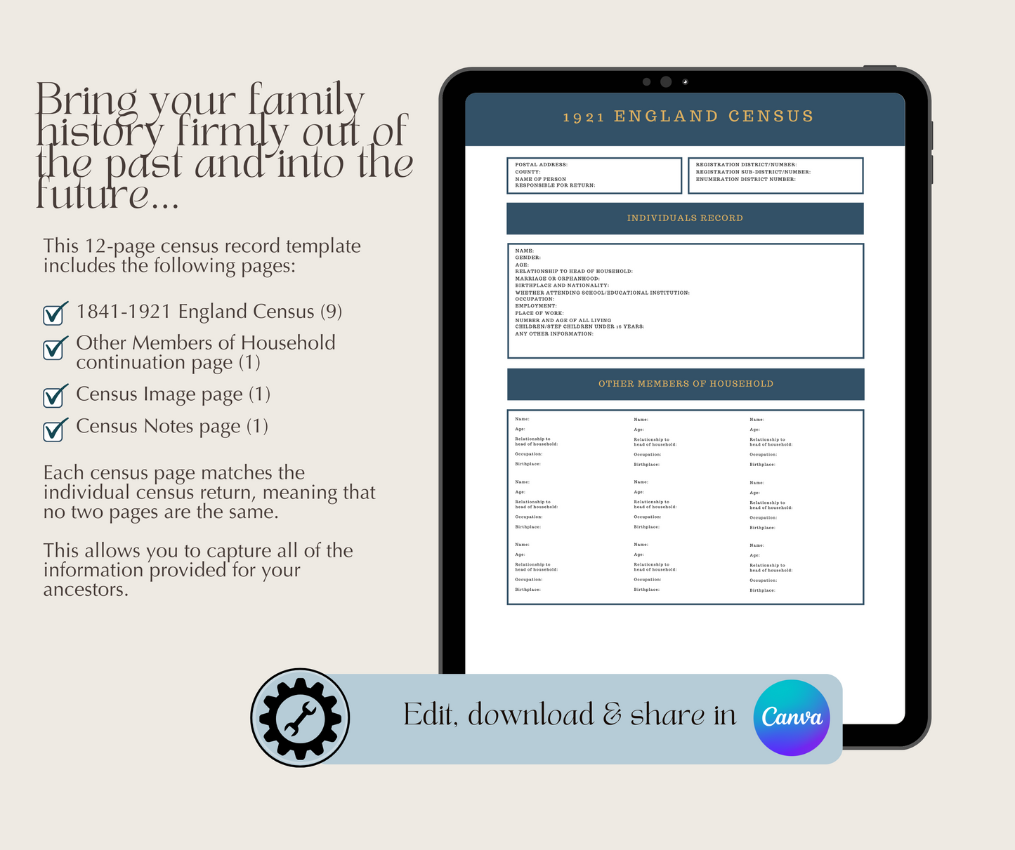1841-1921 England Census Record Template for Family History Organisation (CANVA)
