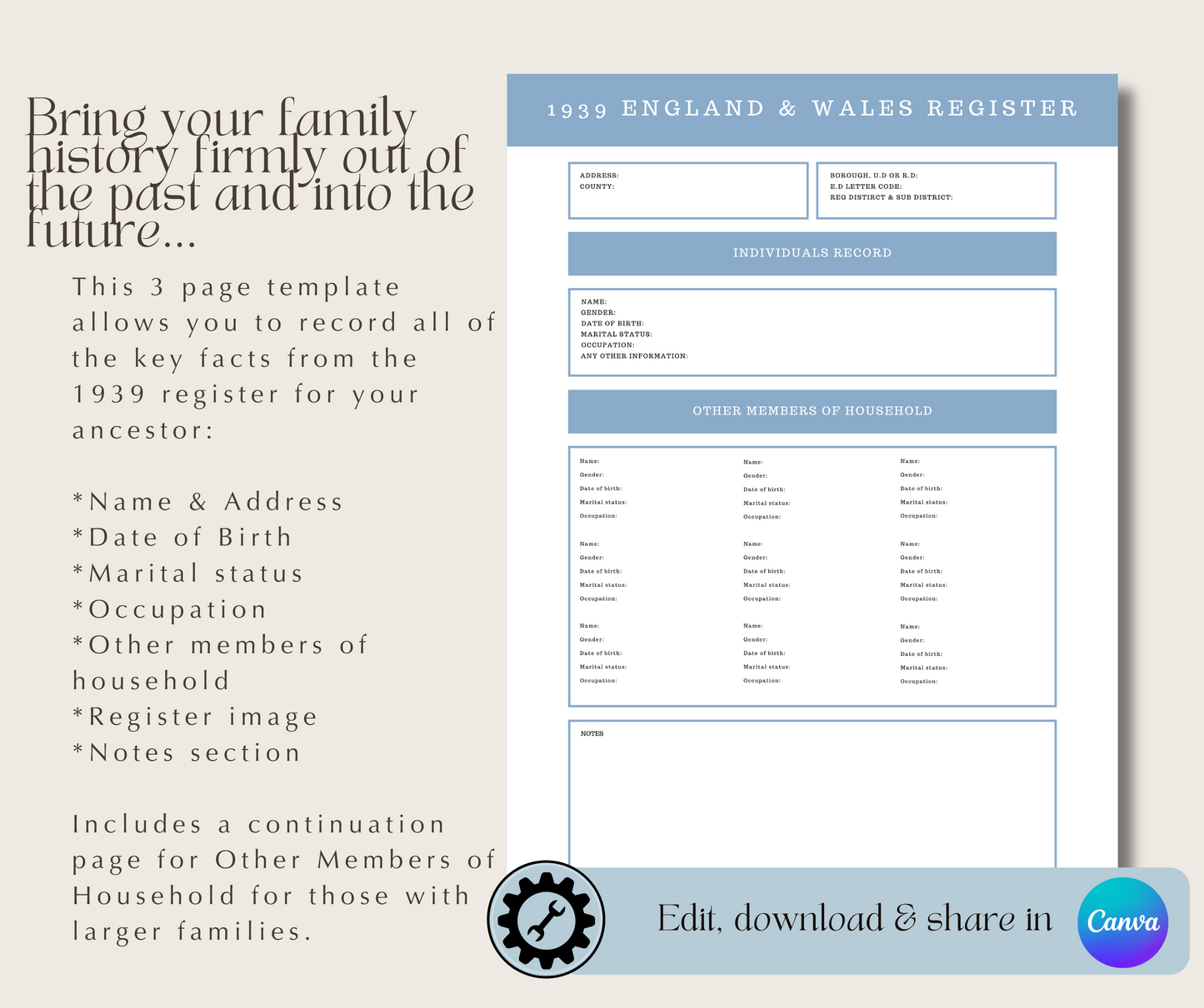 1939 England & Wales Register Record Template for Family History Organisation (CANVA)