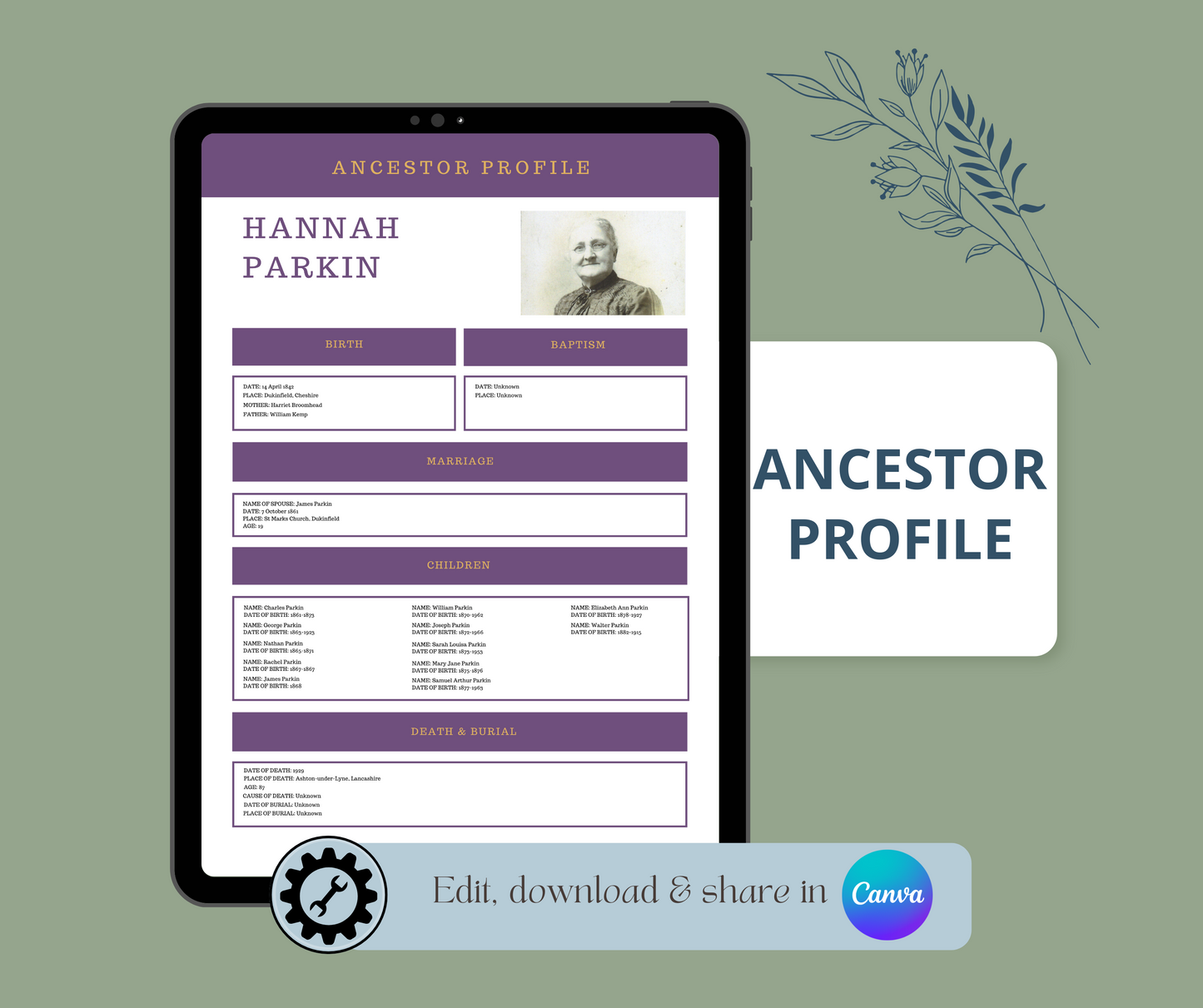 Ancestor Profile Template for Family History Organisation (CANVA)