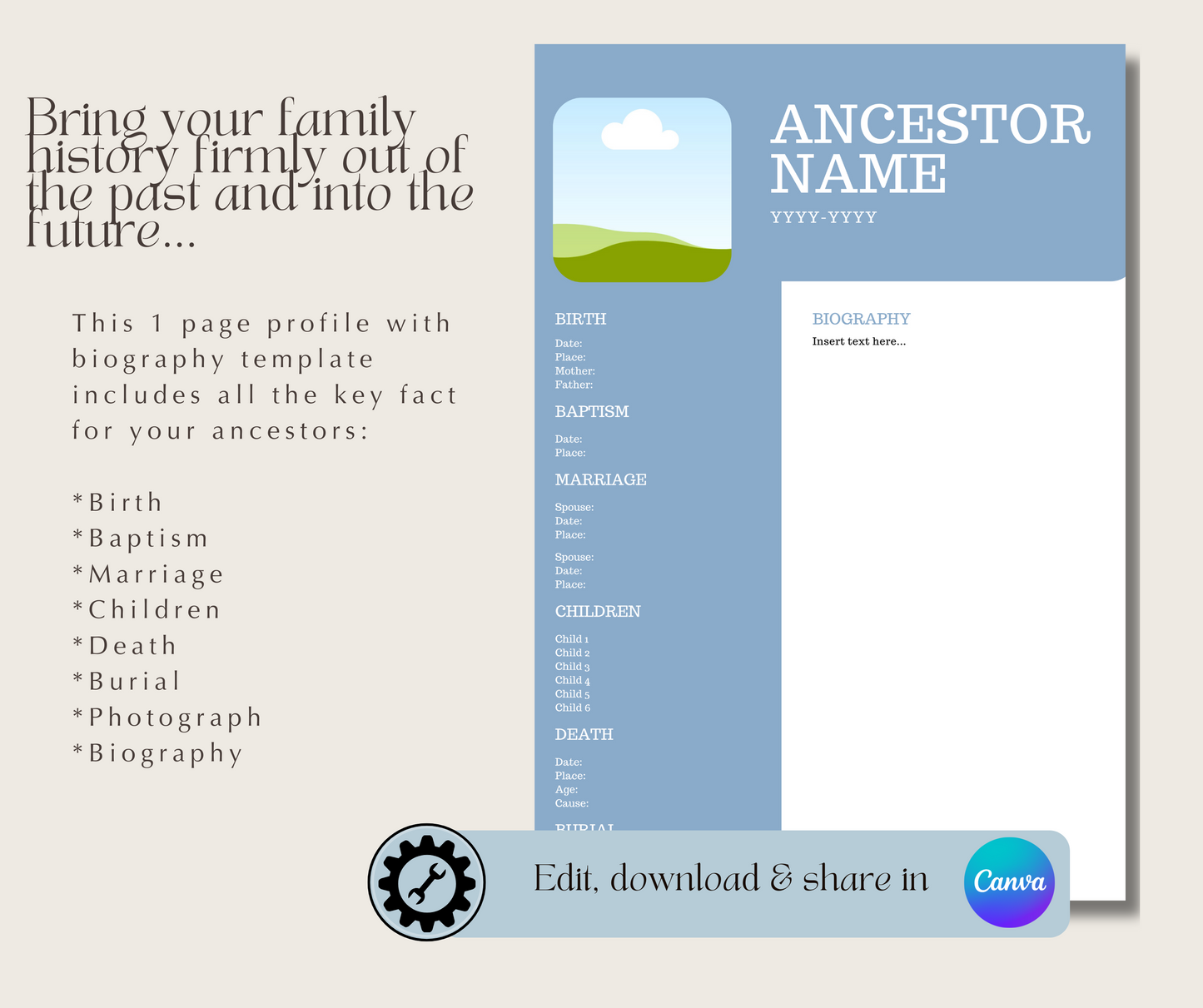 Ancestor Profile with Biography Template for Family History Organisation (CANVA)