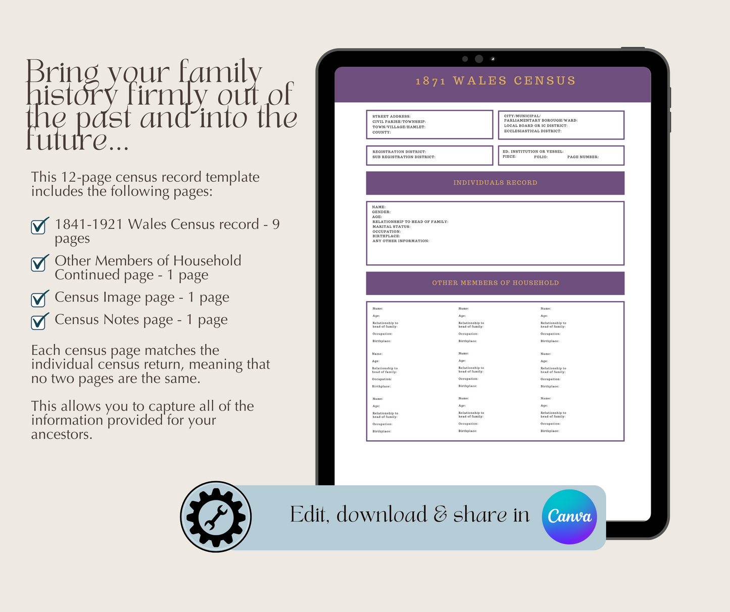 1841-1921 Wales Census Record Template for Family History Organisation (CANVA)