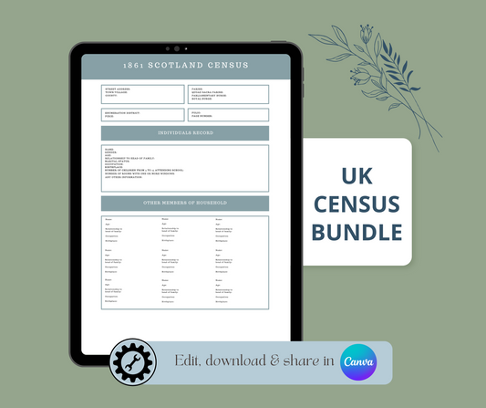 1841-1921 England, Scotland and Wales UK Census Template Bundle for Family History Organisation (CANVA)