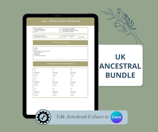 UK Ancestry Record Template Bundle for Family History Organisation (CANVA)