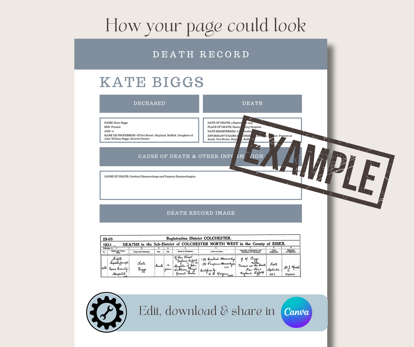 UK Death Record Template for Family History Organisation (CANVA)
