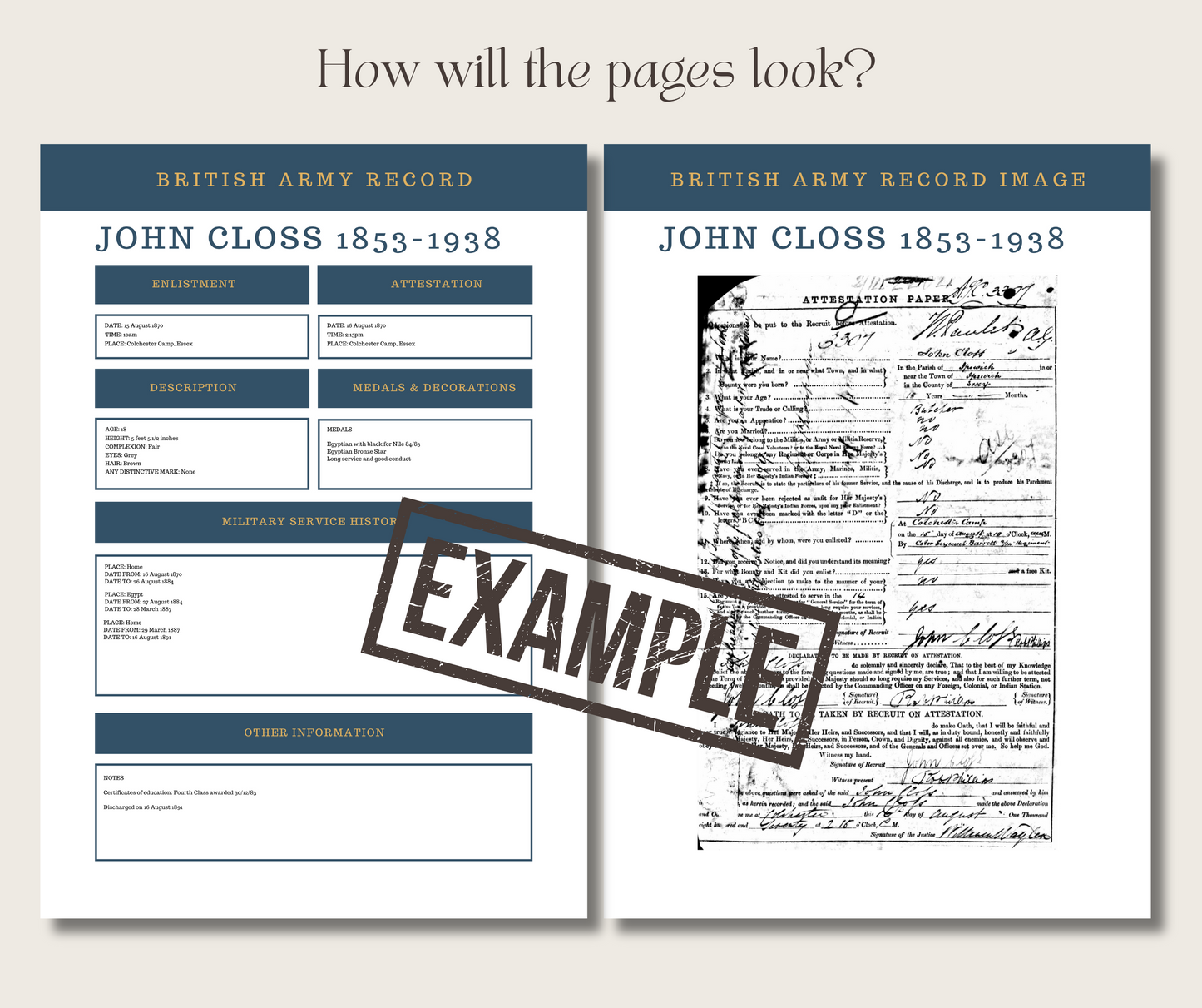 British Army Record Template for Family History Organisation (CANVA)