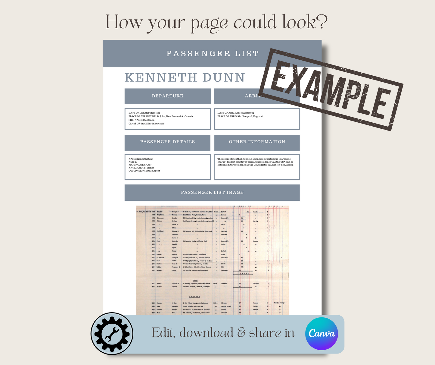 Passenger List Record Template for Family History Organisation (CANVA)