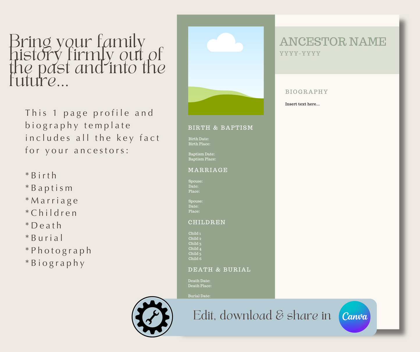 Ancestor Profile with Biography Template for Family History Organisation (CANVA)