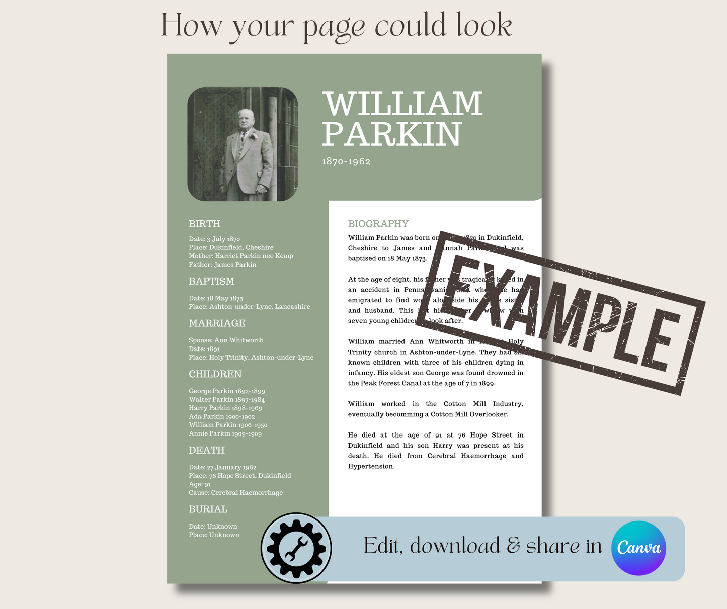 Ancestor Profile with Biography Template for Family History Organisation (CANVA)