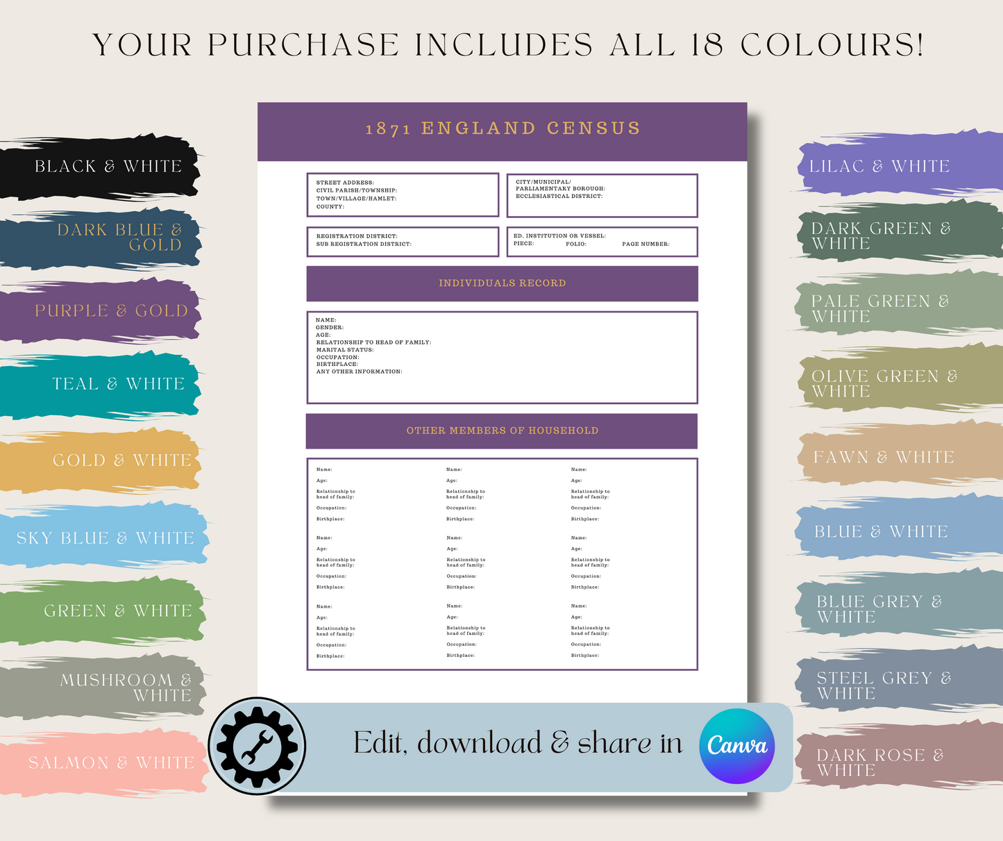1841-1921 England Census Record Template for Family History Organisation (CANVA)