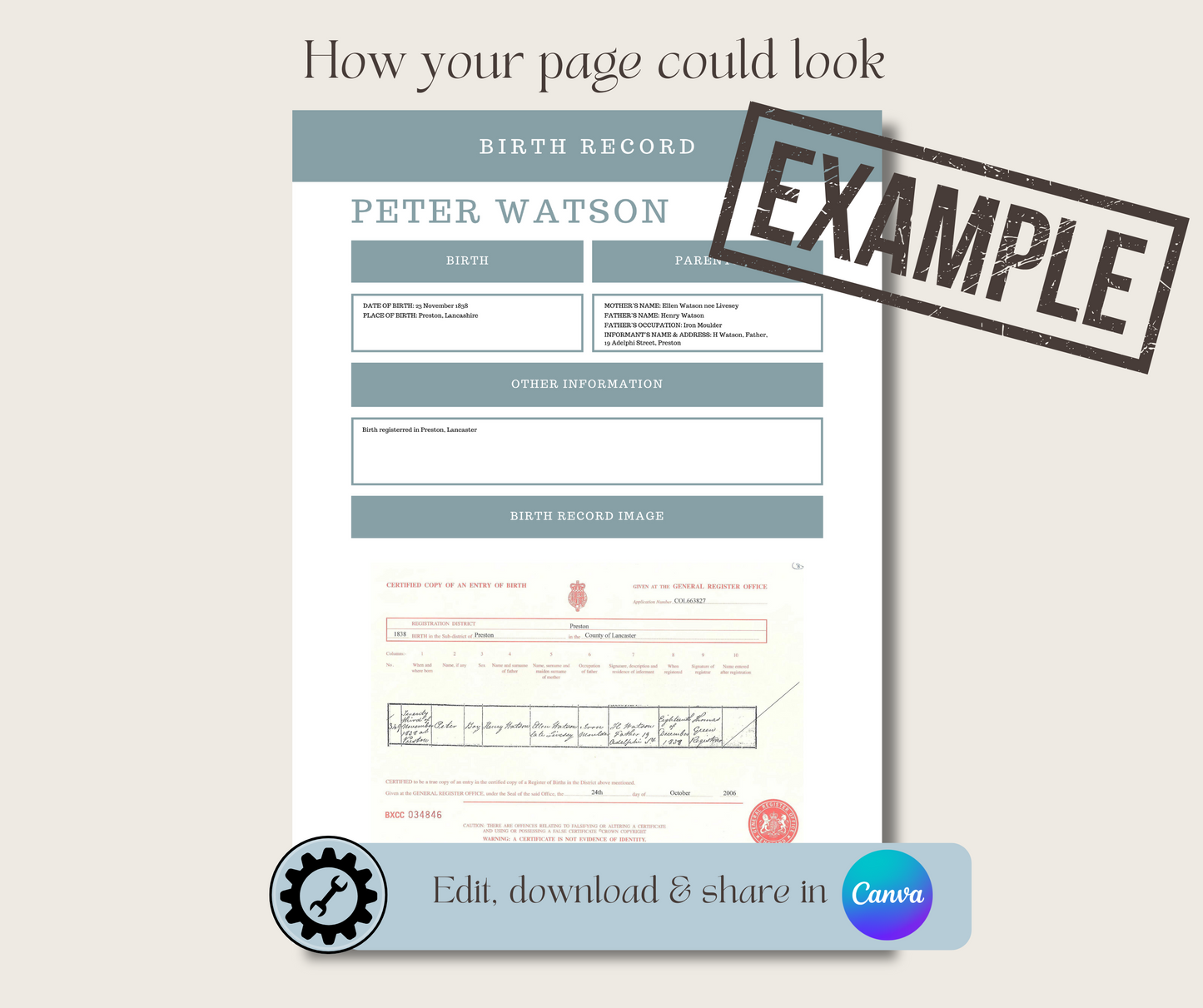UK Birth Record Template for Family History Organisation (CANVA)