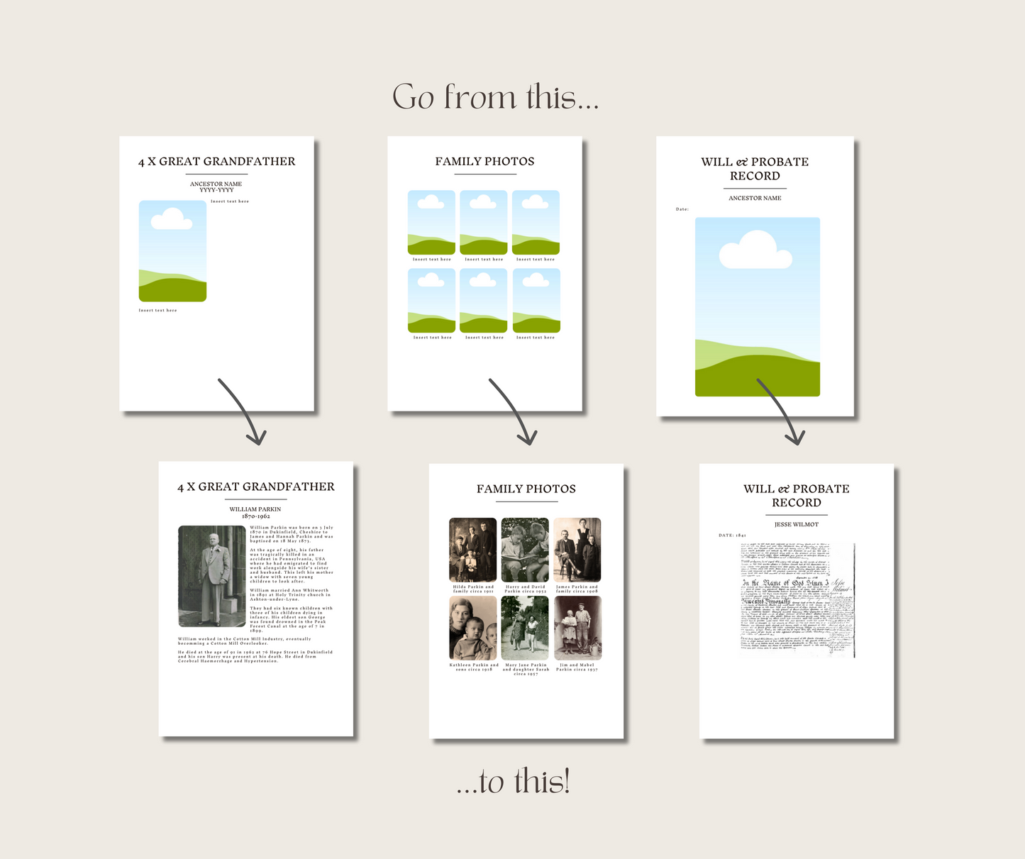 The Classic Family History Book for Family History Organisation (CANVA)