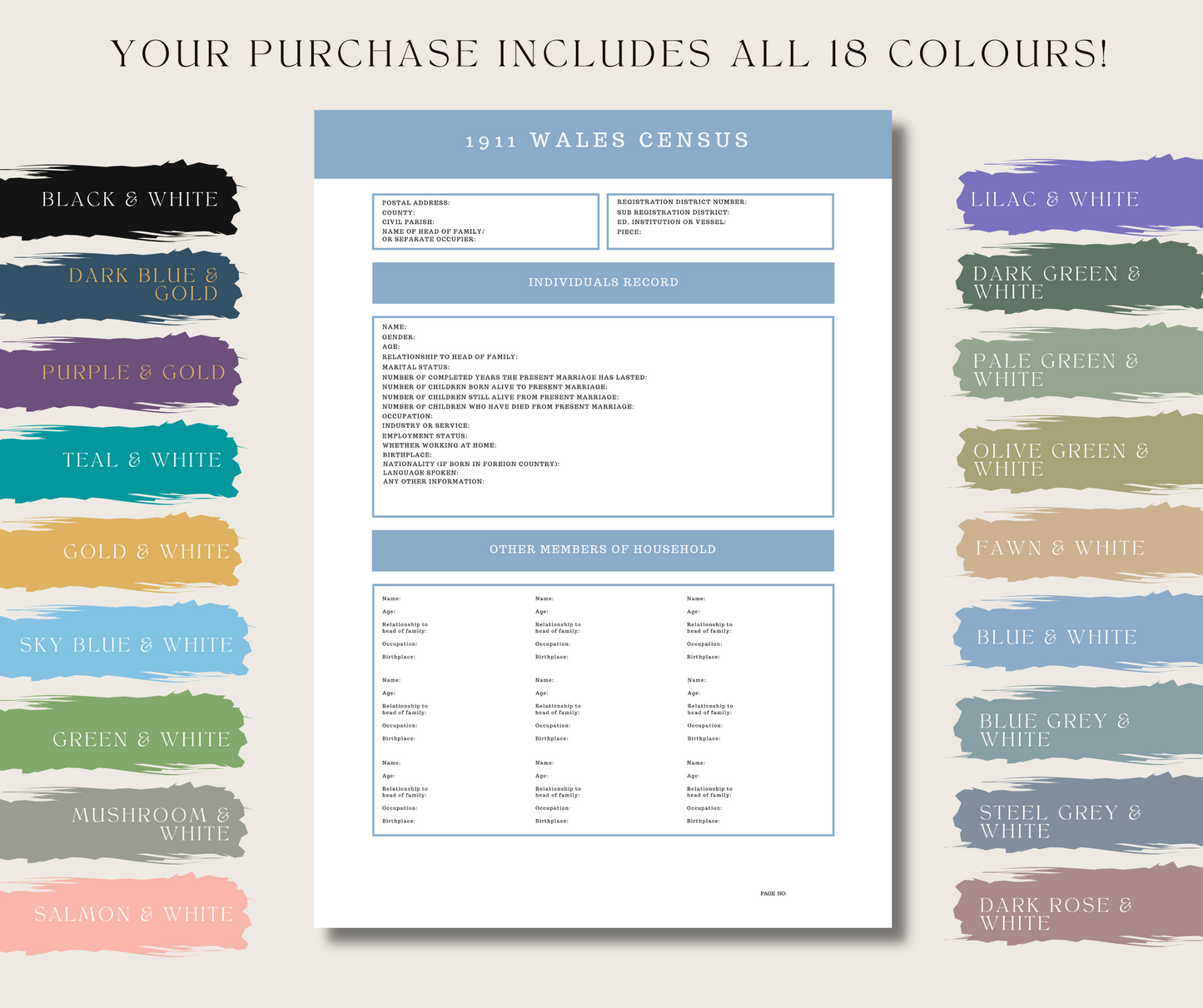 1841-1921 England, Scotland and Wales UK Census Template Bundle for Family History Organisation (CANVA)