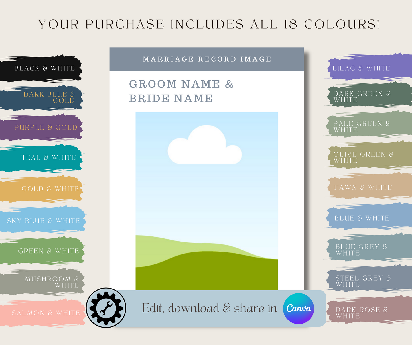 UK Marriage Record Template for Family History Organisation (CANVA)