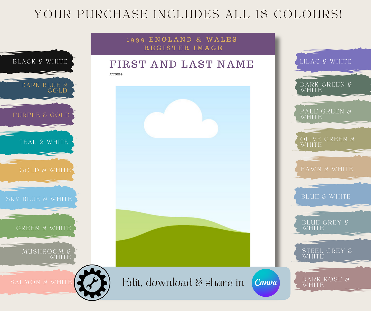 1939 England & Wales Register Record Template for Family History Organisation (CANVA)