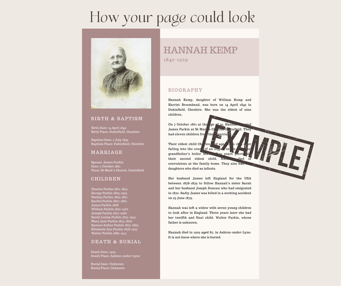 Ancestor Profile with Biography Template for Family History Organisation (CANVA)