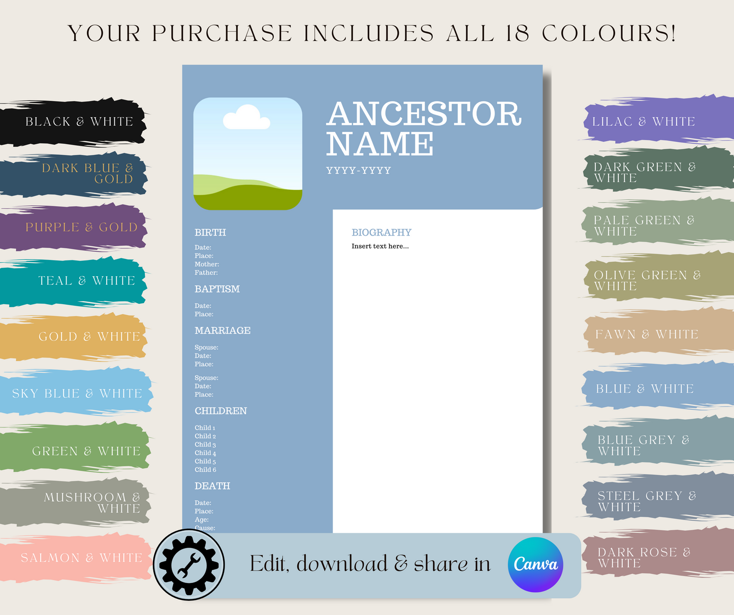 Ancestor Profile with Biography Template for Family History Organisation (CANVA)