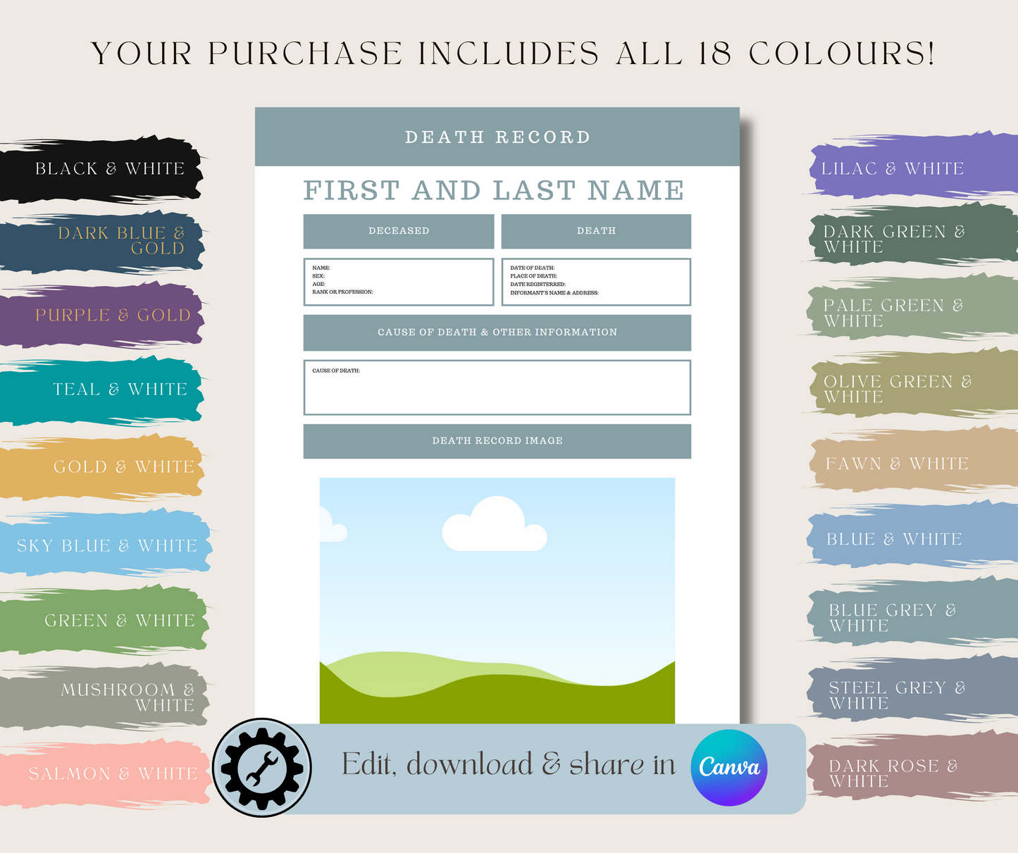 UK Death Record Template for Family History Organisation (CANVA)