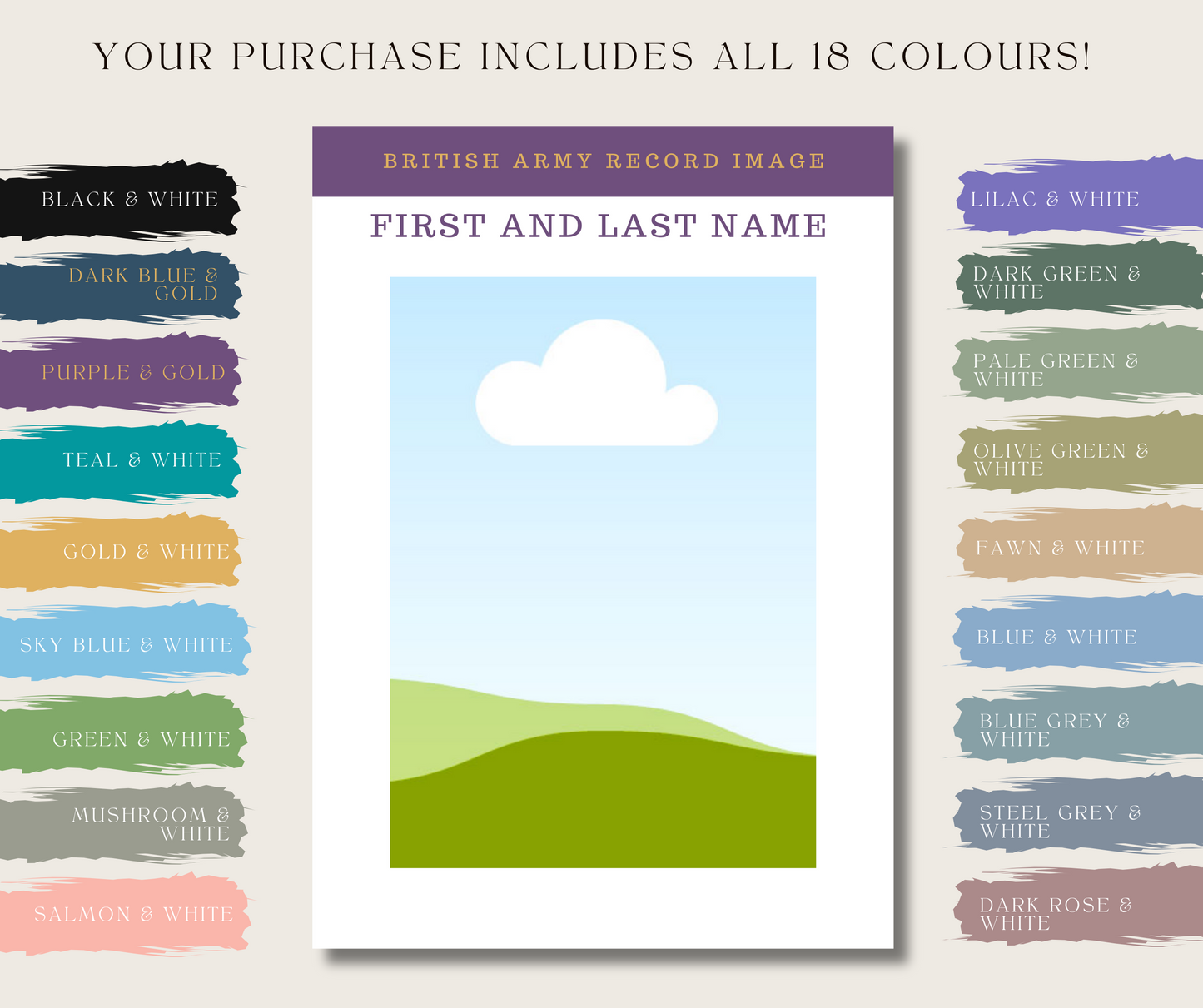 British Army Record Template for Family History Organisation (CANVA)