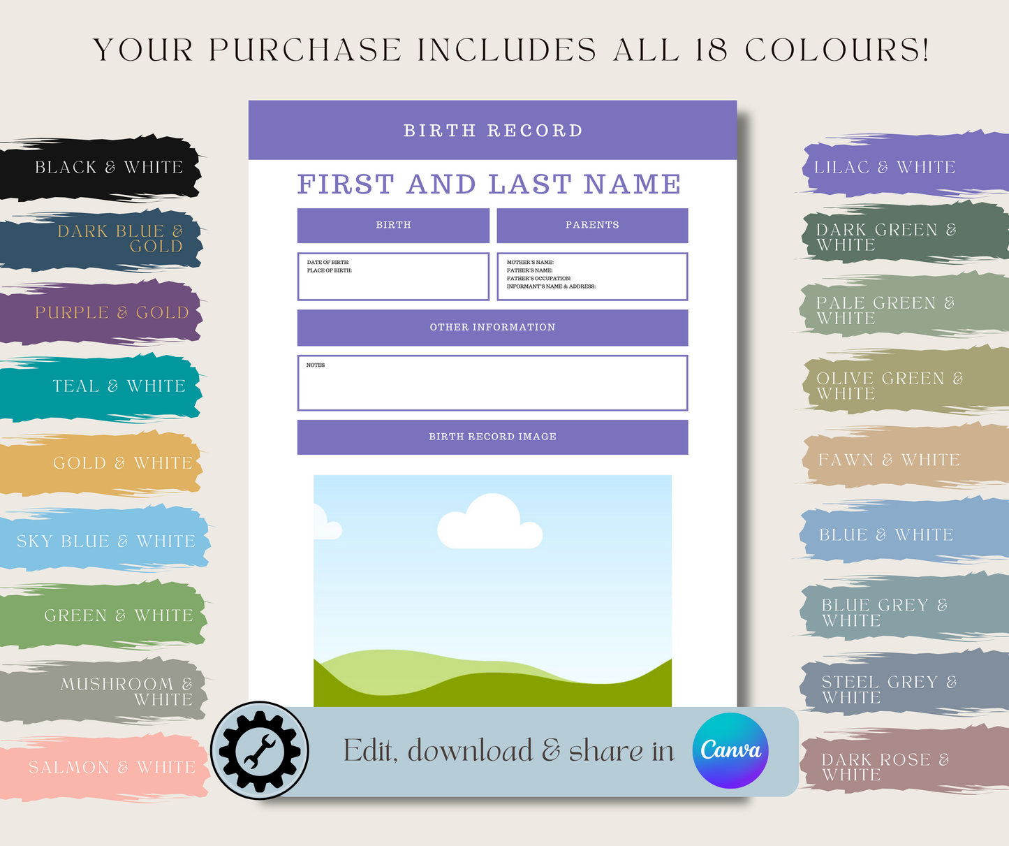 UK Birth Record Template for Family History Organisation (CANVA)