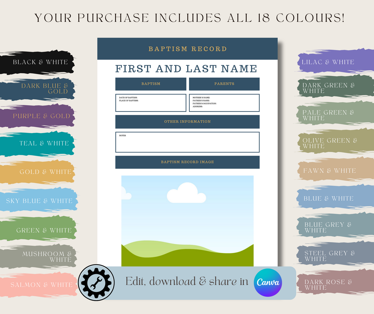 UK Baptism Record Template for Family History Organisation (CANVA)